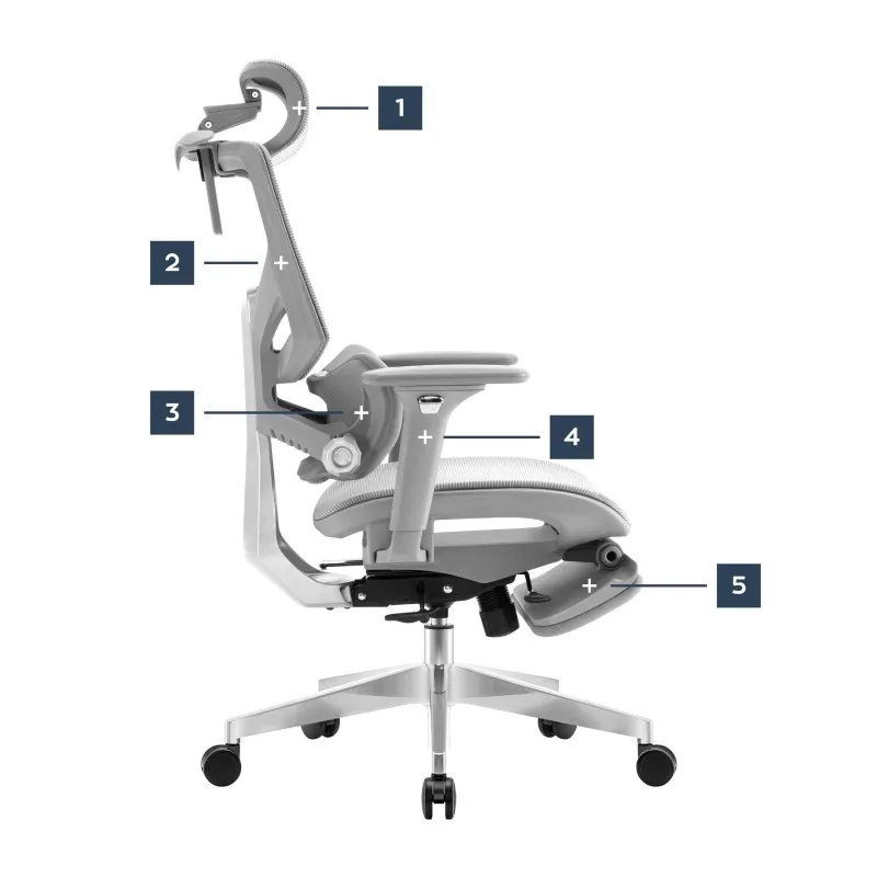 Expert 8.7 szürke Mesh ergonomikus gamer szék 14