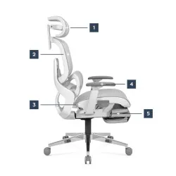 Mark Adler Expert 9.3 Szürke Ergonomikus Gamer Szék 16