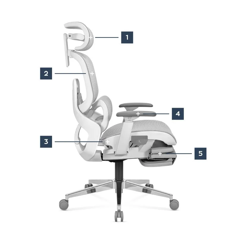 Mark Adler Expert 9.3 Szürke Ergonomikus Gamer Szék 16