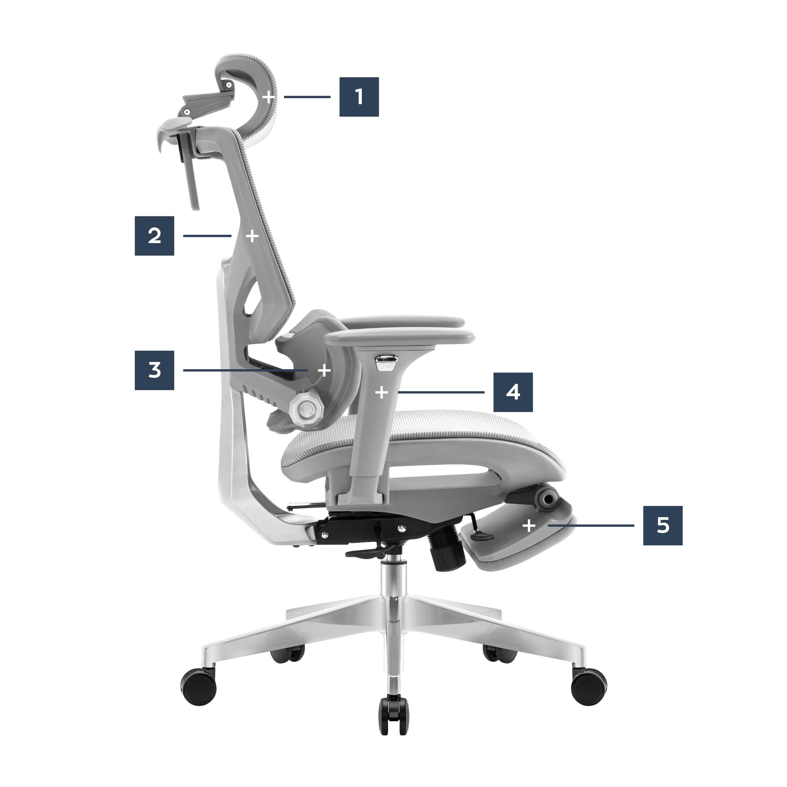 Ergonómia Expert 8.7